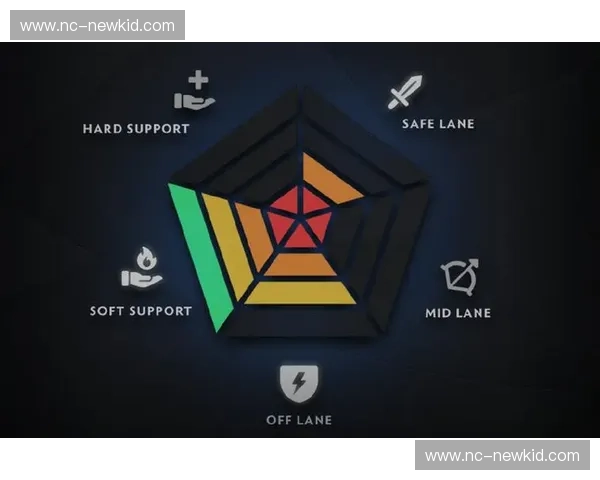 深度解析一起离奇的dota2账号被盗事件玩家财产安全何去何从 深度解析一起离奇的dota2账号被盗事件玩家财产安全何去何从